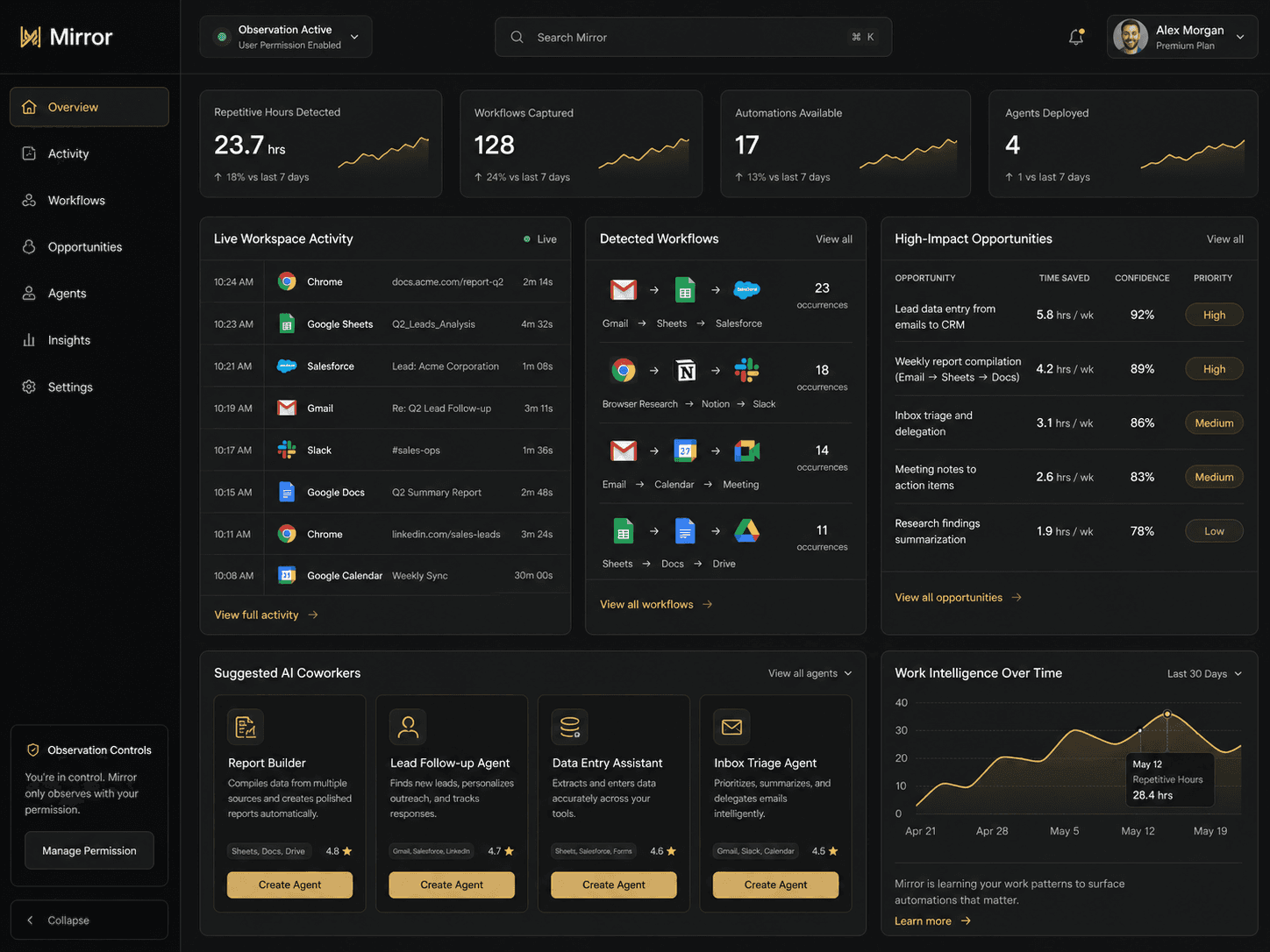 Mirror product screenshot